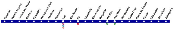 Mapa da estação Saúde - Linha 1 Azul do Metrô